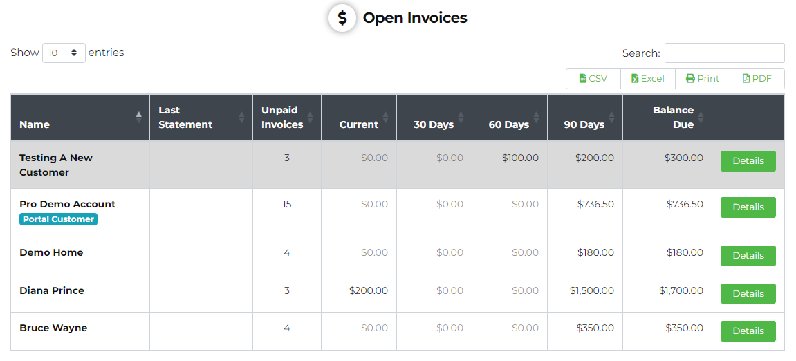 Lawnager Pro Open Invoices Management