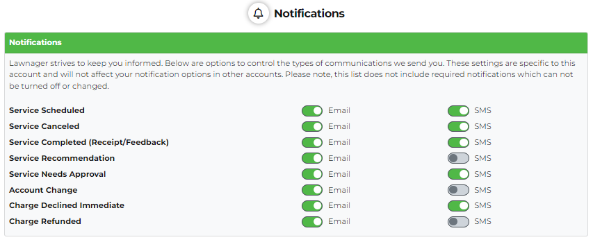 Lawnager Notifications - email and sms messages