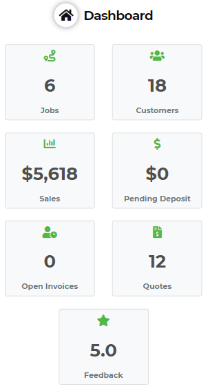 Sales tracking with Lawnager Pro - easily track sales performance